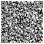 QR code with Richland Parish Hospital Service District 1b contacts