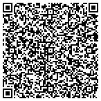 QR code with East Coast Contract Screen Printing contacts
