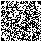 QR code with Newport Center Appraisers Group contacts