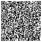 QR code with Omninet Property Management Inc contacts