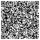 QR code with Mountain Works Plumbing & Heating contacts