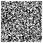 QR code with Check for STDs Annapolis contacts