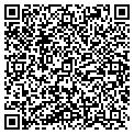 QR code with Harrison Remc contacts