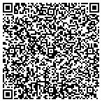 QR code with Varsity Ink Screen Printing contacts