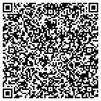 QR code with Quality Investment Properties Santa Clara LLC contacts