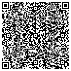 QR code with Northwest Florida Renewable Energy Center LLC contacts