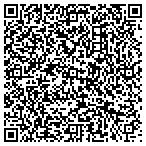 QR code with Southern Indiana Gas & Electric Company contacts