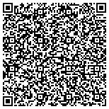 QR code with Contract Screenprinting Inc contacts