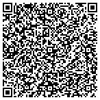 QR code with Inland Fshries Wldlf-Me Department contacts