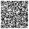 QR code with Gitgrafix contacts