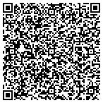 QR code with Searchlight Real Estate Investments LLC contacts