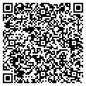 QR code with Locker Room contacts