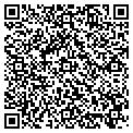 QR code with Prometra contacts