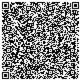 QR code with Cardiovascular Institute At Beth Israel Deaconess Medical Center contacts