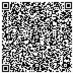 QR code with Sunset Investments LLC contacts