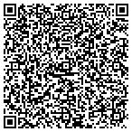 QR code with Signature Printing Co. contacts