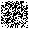 QR code with Sunscript contacts