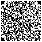 QR code with The Anne Porath Separate Property Trust contacts