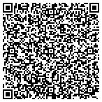 QR code with Custom Creations and More contacts