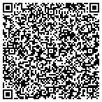 QR code with Susan And Charles Shanor Charitable Trust contacts