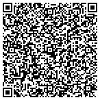 QR code with Sampan Screen Printing contacts