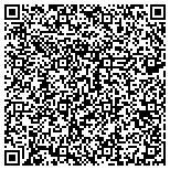 QR code with The Redbud Project- Model For Green Space Preservation contacts
