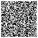 QR code with Markham Group contacts