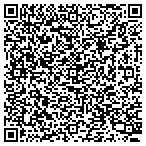 QR code with Check for STDs Flint contacts