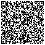 QR code with Check for STDs Grand Rapids contacts