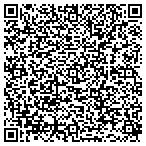 QR code with Check for STDs Midland contacts