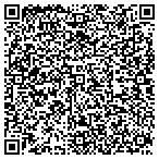 QR code with South Kentucky Services Corporation contacts