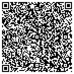 QR code with Deborah And Peter Martin Foundation contacts