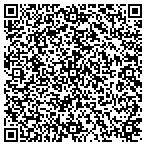 QR code with Lone Oak Screen Printing contacts