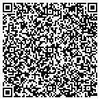 QR code with Kevin Ronkko Pumpingbeat Web Productions contacts