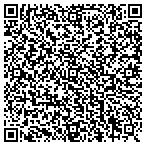 QR code with SSKY Screen Printing Solutions of Kentucky contacts