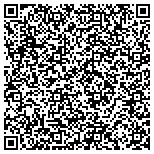QR code with Wholesale Unlimited Printing contacts