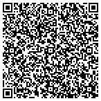 QR code with Express Yourself Screen Printing LLC contacts