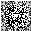 QR code with Port City Screen Shop contacts
