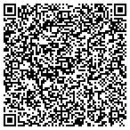 QR code with Sandys Office Services contacts
