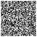 QR code with Southwest Michigan Magnetic Resonance Imaging Center Inc contacts