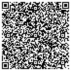 QR code with Honorable Terri J Stoneburner contacts