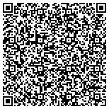 QR code with Clinton Investment Group, Inc. contacts