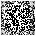 QR code with Terrapin Consulting - Dynamics GP Support contacts