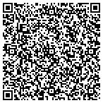 QR code with Patriot Energy Group, Inc contacts