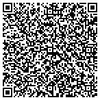 QR code with Jetscreen Printing contacts