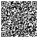 QR code with Juscott Incorporated contacts