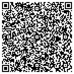 QR code with Screen Graphix contacts