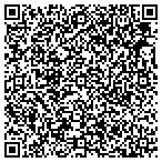 QR code with Sunrise Screenprinting contacts