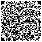 QR code with Process Driven Comprehensive Auditing contacts