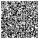 QR code with Itp-Productions contacts